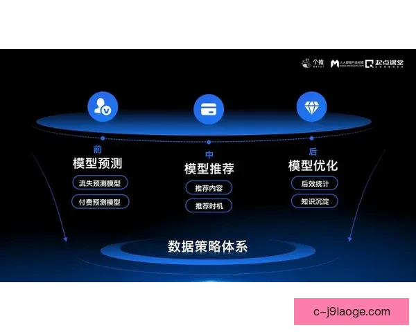 蒙扎引入前沿人工智能系统助力战术分析升级
