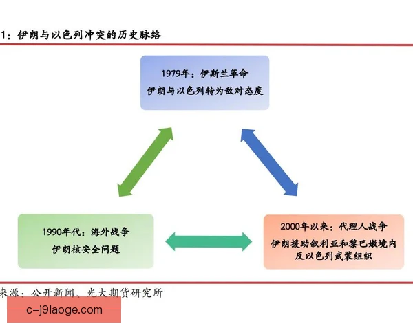 伊布与明斯的冲突风波 舆论争论焦点与规则条文之争